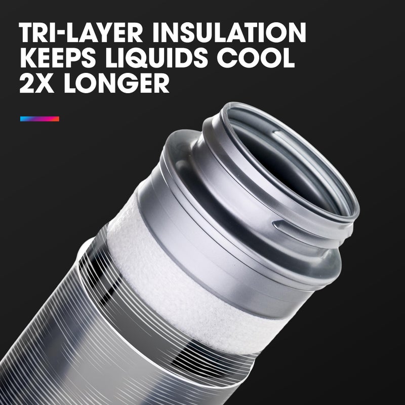 هيدراباك | زجاجة بولار - زجاجة مياه معزولة بولار سبورت - عبوة من قطعتين - خالية من مادة BPA، زجاجة ضغط للرياضة والدراجة بمقبض (أزرق فاتح، 700 مل / 24 أونصة) - Image 4